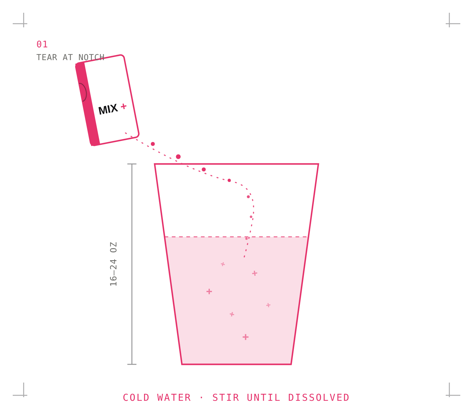 Diagram of a Wellness Mix packet being torn open and poured into 16 to 24 ounces of cold water